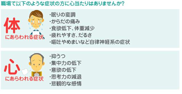 企業との連携